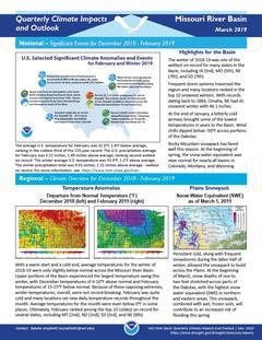 First page of the Impacts and Outlooks report