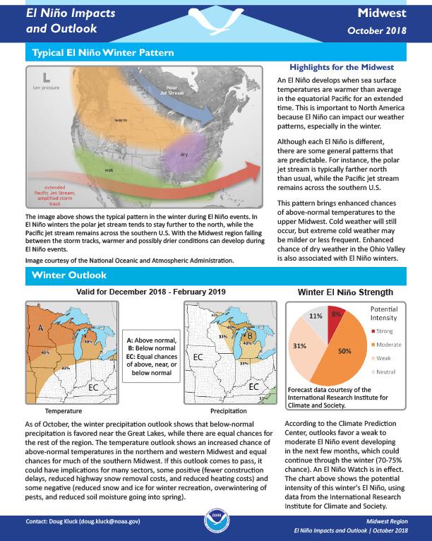 Example image of the El Nino Impacts and Outlooks report