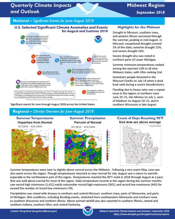 Example image of the Climate Impacts and Outlooks report