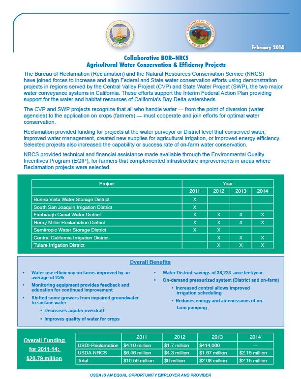 first page on two-pager on agricultural water conservation and efficiency projects