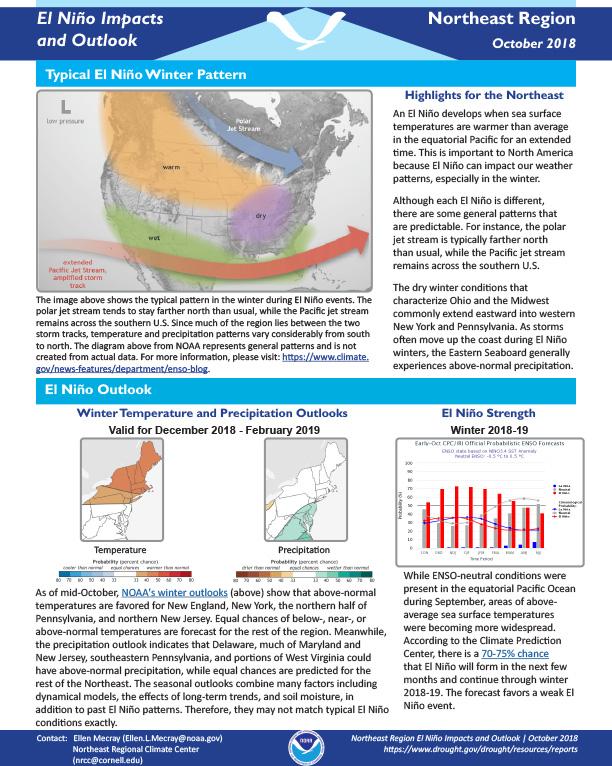 Example image of the El Nino Impacts and Outlooks report
