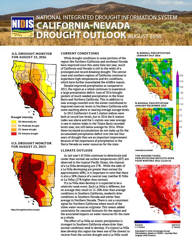 First page with text and US Drought Monitor maps, precipitation maps