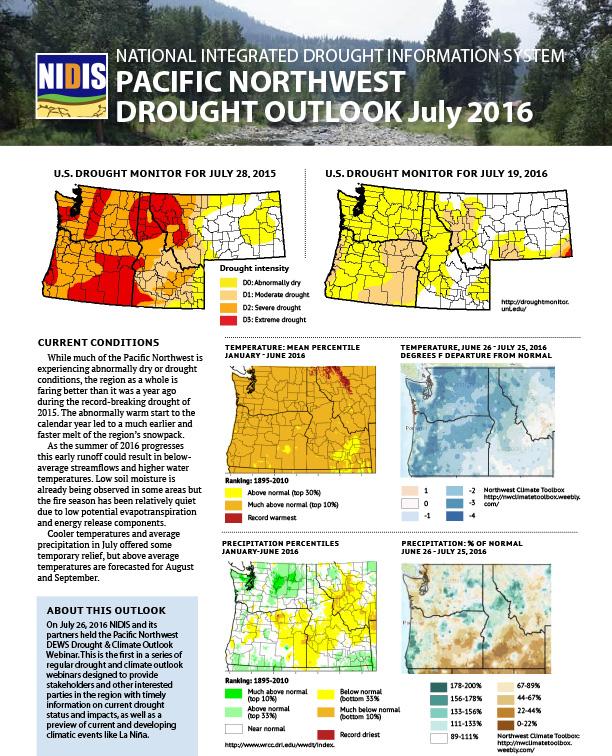 First page of outlook on Pacific NW DEWS Drought and Climate Outlook, July 2016