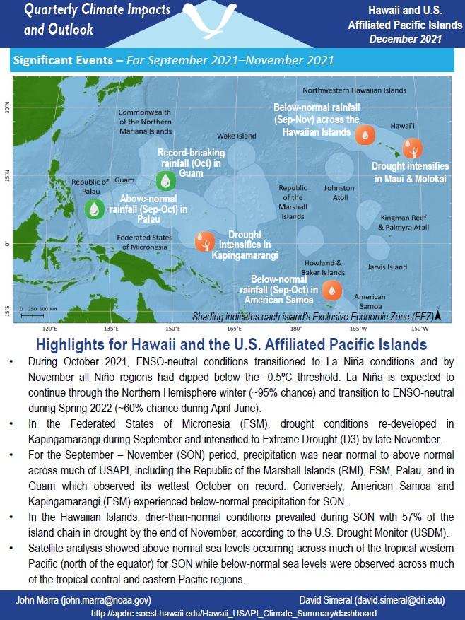 Example image of the Climate Impacts and Outlook report