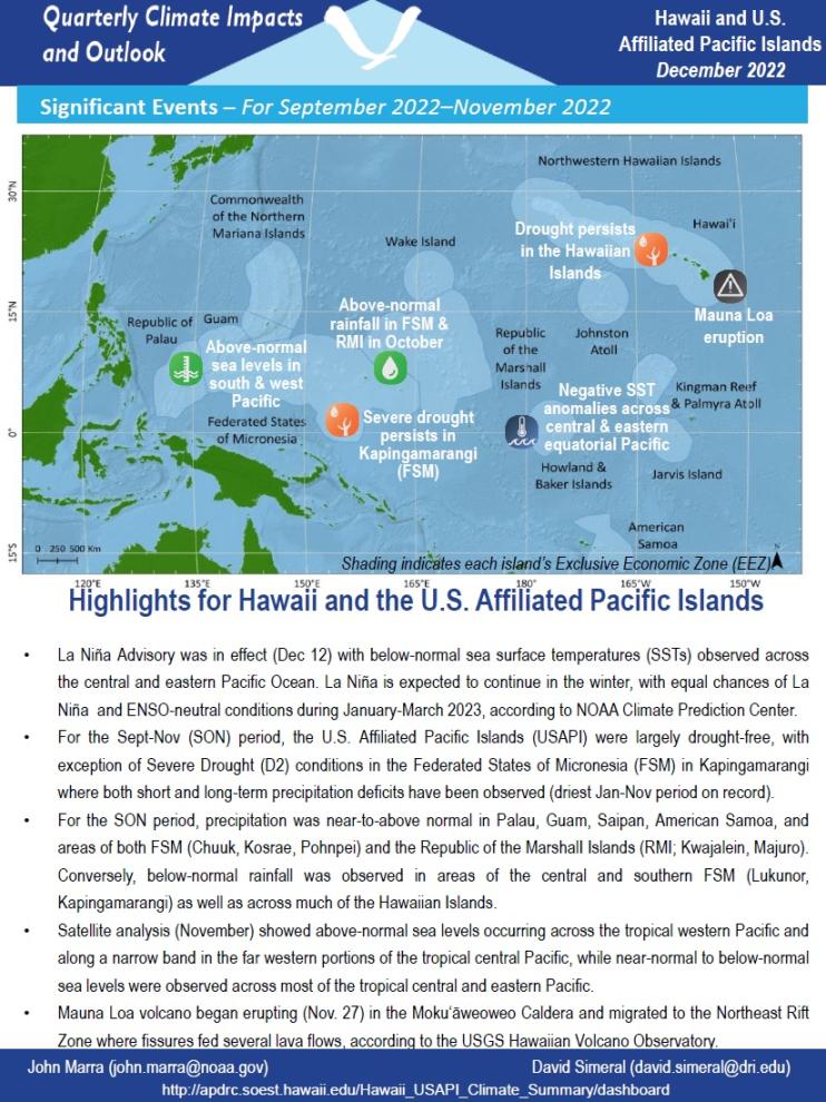 December 2022 Hawaii and USAPI Climate Impacts and Outlook report