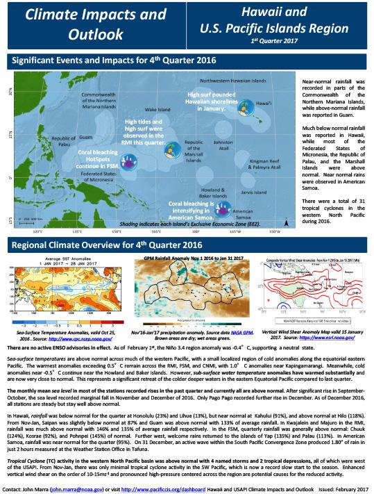 First page of outlook on Quarterly Climate Impacts for the Pacific Region, Feb. 2017