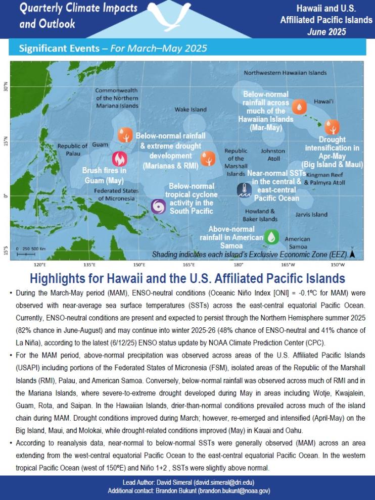 Example image of the Climate Impacts and Outlook report