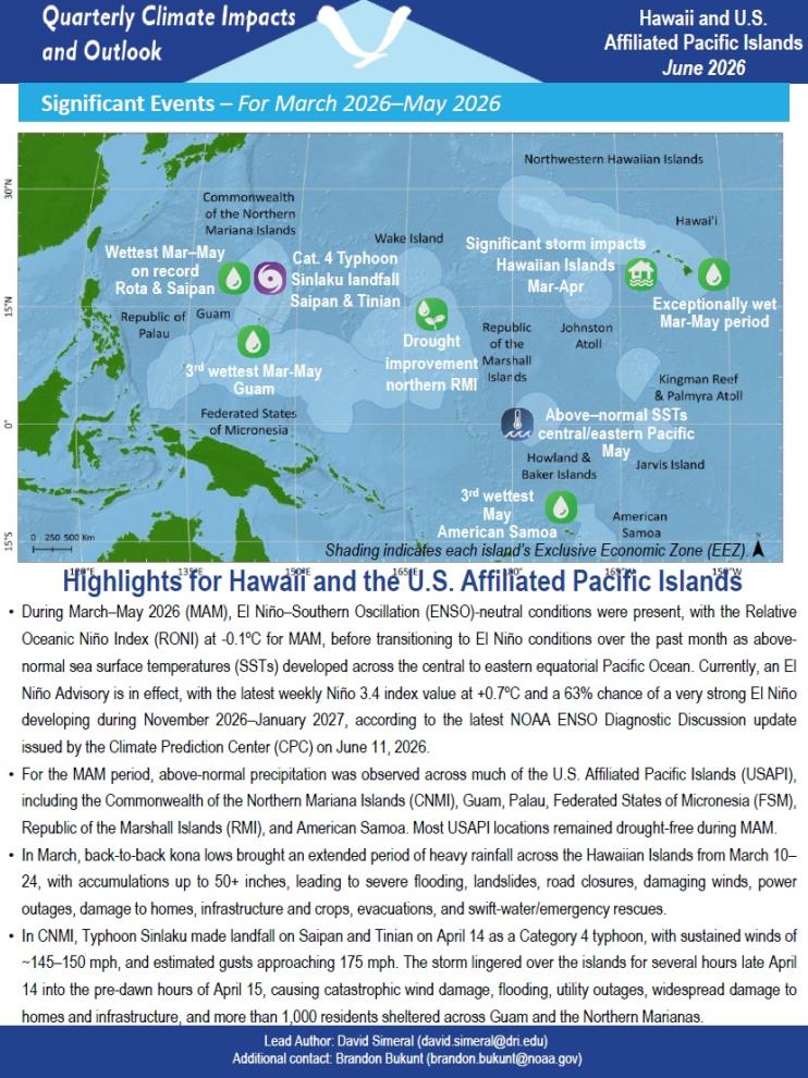 Example image of the quarterly climate impact and outlook report.