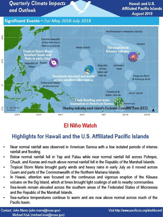 Example image of the Climate Impacts and Outlooks report