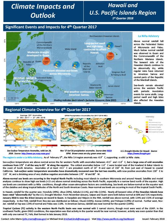 Example image of the Climate Impacts and Outlooks report