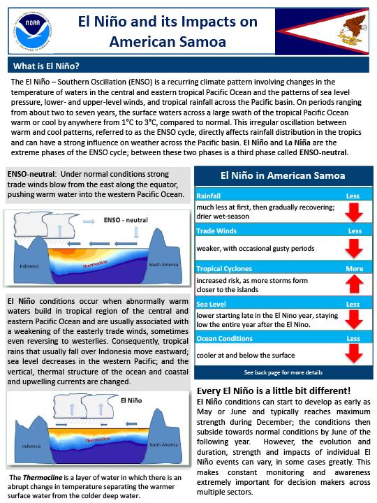 first page of two-page outlook on El Niño and Its Impacts on American Samoa