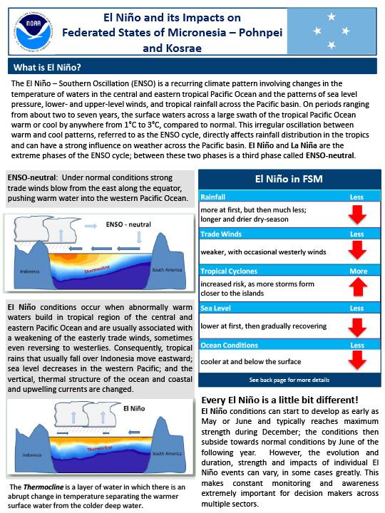 first page of two-page outlook on El Niño and Its Impacts on the Federated States of Micronesia, Pohnpei and Kosrae