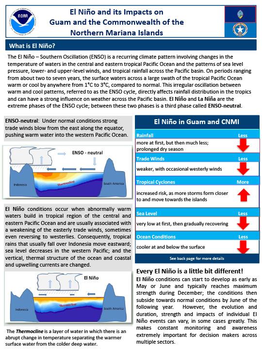 first page of two-page outlook on El Niño and Its Impacts on Guam and the Commonwealth of the Northern Mariana Islands
