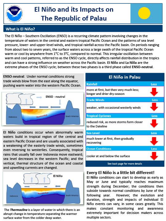 first page of two-page outlook on El Niño and Its Impacts on the Republic of Palau