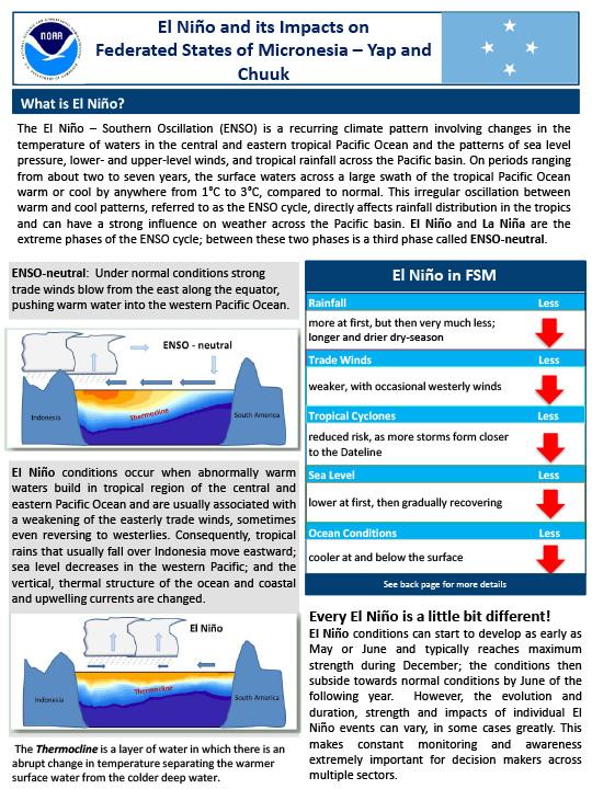 first page of two-page outlook on El Niño and Its Impacts on the Federated States of Micronesia, Yap and Chuuk