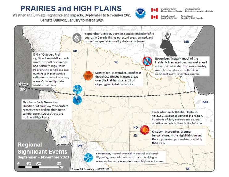 Example image of the Climate Impacts and Outlook report