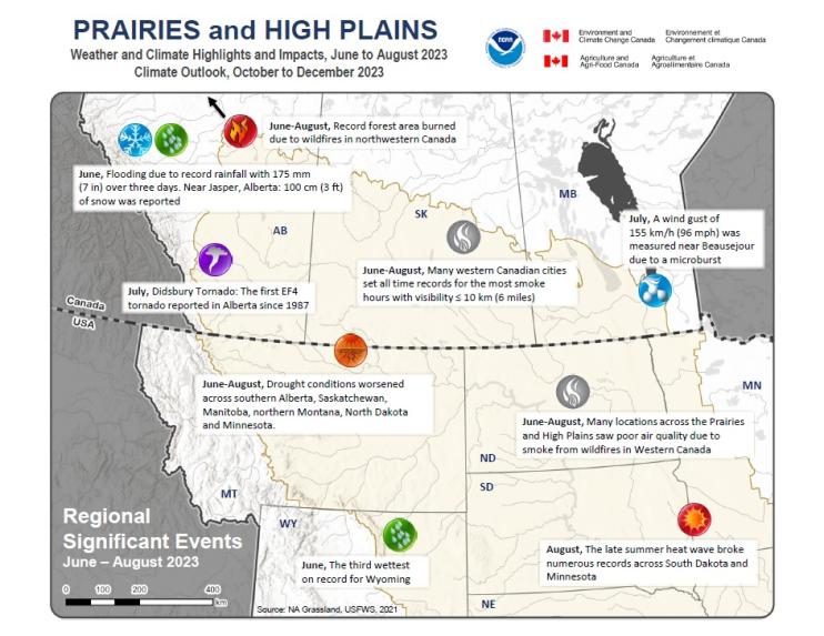 Example image of the Climate Impacts and Outlook report.