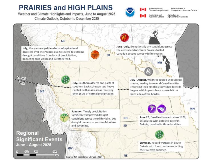 Example image of the quarterly climate impact and outlook report.