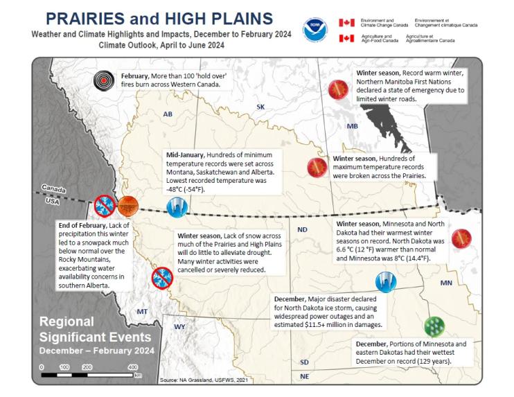 Example image of the Climate Impacts and Outlook report