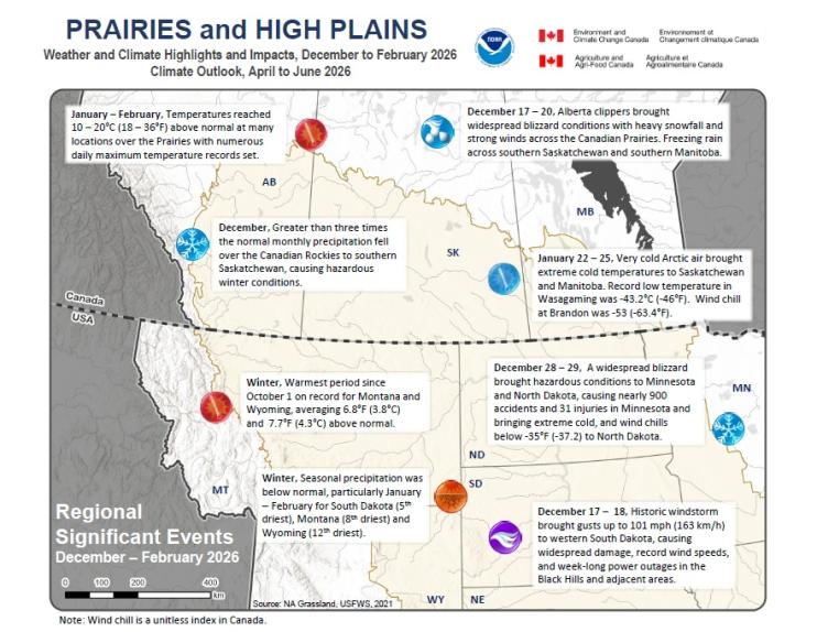 Example image of the quarterly climate impact and outlook report.