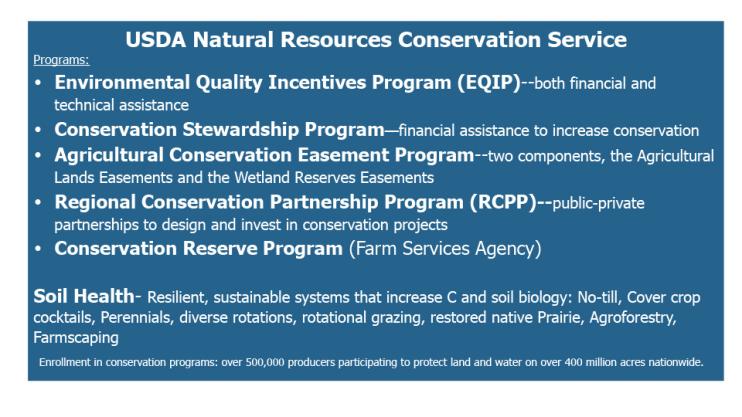 Slide from presentation on USDA Natural Resources Conservation Service