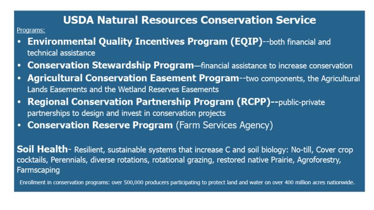 Title slide from presentation on Midwest DEWS Launch: USDA Natural Resources Conservation Service