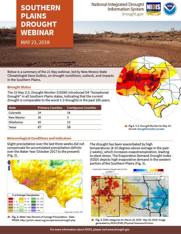 Southern Plains Drought Webinar - May 21, 2018