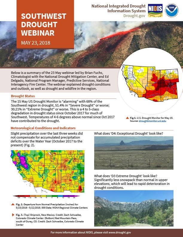 Southwest Drought Webinar - May 23, 2018