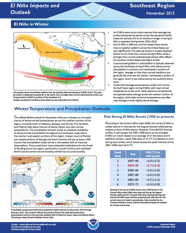 first page of two-page outlook on El Niño Impacts and Outlook, Southeast Region, November 2015