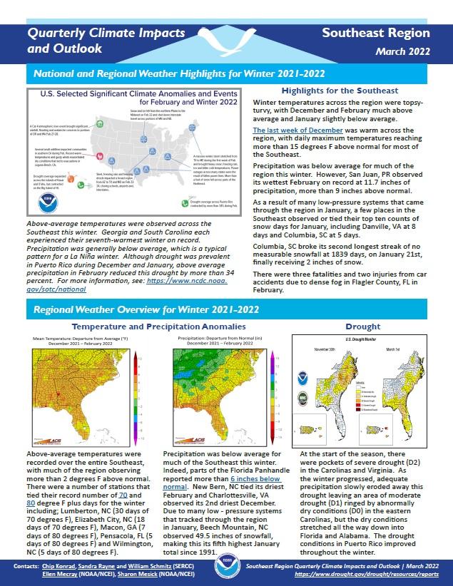 Winter 2021-2022 Outlook for Texas