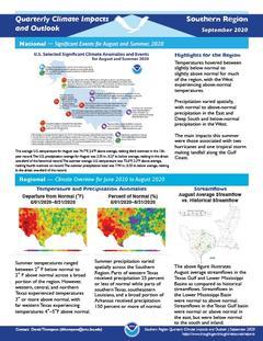 Preview of the Quarterly Climate Impacts and Outlook