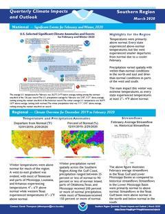 Preview of the Quarterly Climate Impacts and Outlook
