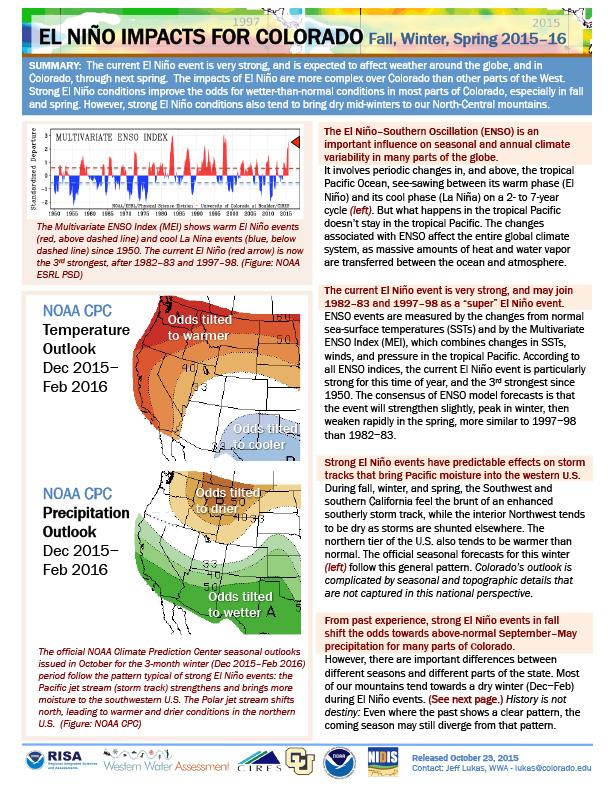first page of two-page outlook on El Niño Impacts for Colorado, Fall, Winter, Spring 2015-16