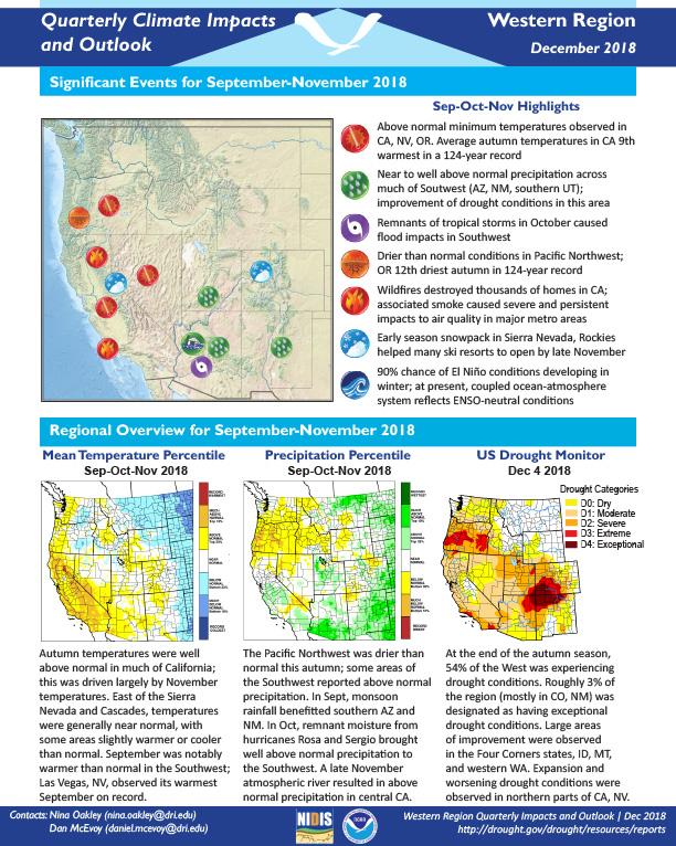 Example image of the Climate Impacts and Outlooks report