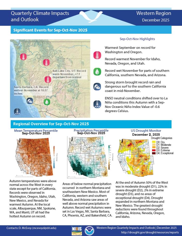 Example image of the quarterly climate impact and outlook report.