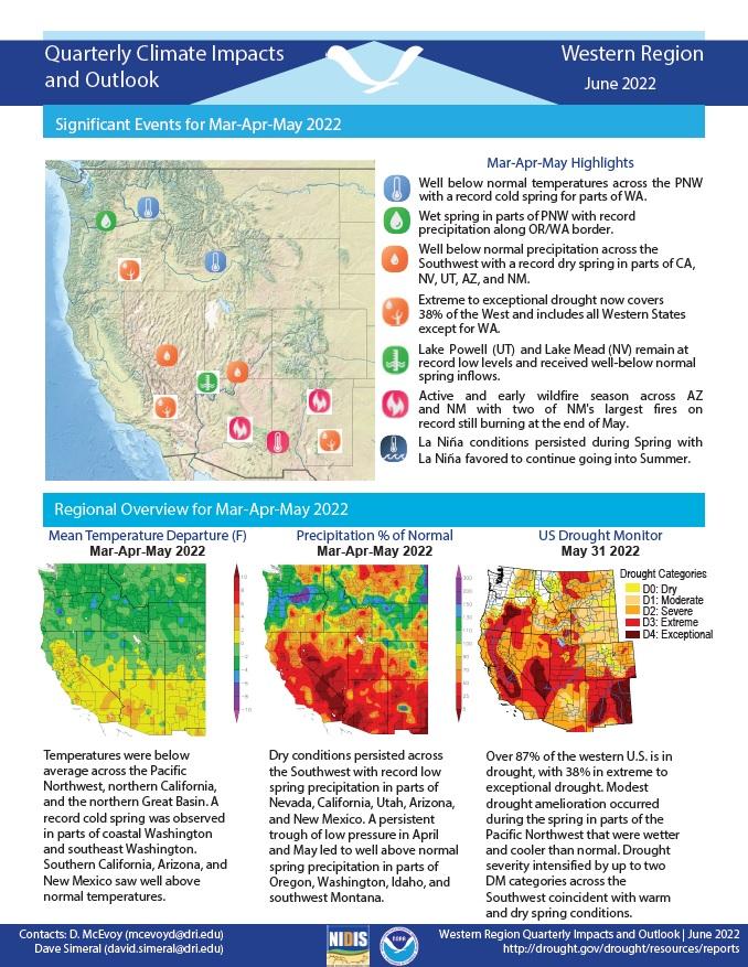 Example image of the Climate Impacts and Outlook report