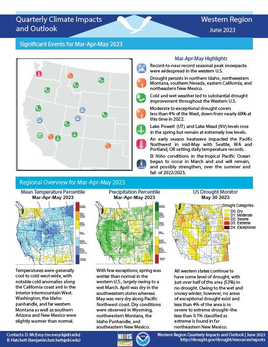 Example image of the Climate Impacts and Outlook report.