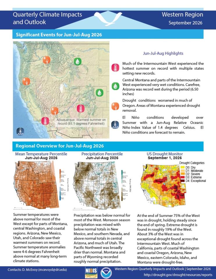 Example image of the quarterly climate impact and outlook report.