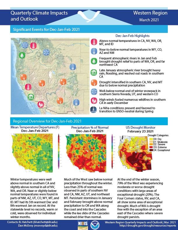 Example image of the Climate Impacts and Outlook report