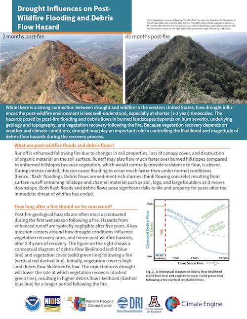 First page of PDF, Drought Influences on Post-Wildfire Flooding and Debris Flow Hazard