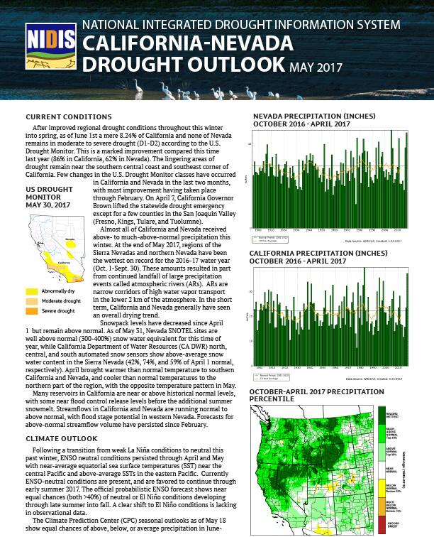 text about current conditions as of May 30, 2017 in CA, NV, with graphs of Oct-April precipitation in each state and map showing Oct-April precipitation percentailes across the West, which were mostly much above normal if not record wettest