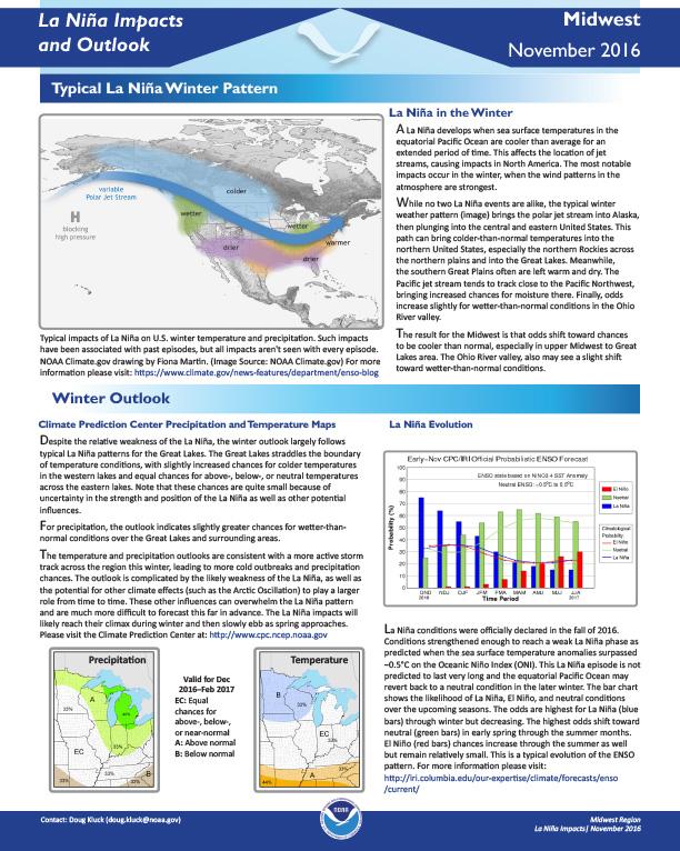 First page of outlook on La Nina Impacts and Outlook for the Midwest, November 2016 showing title, body text, date, and images