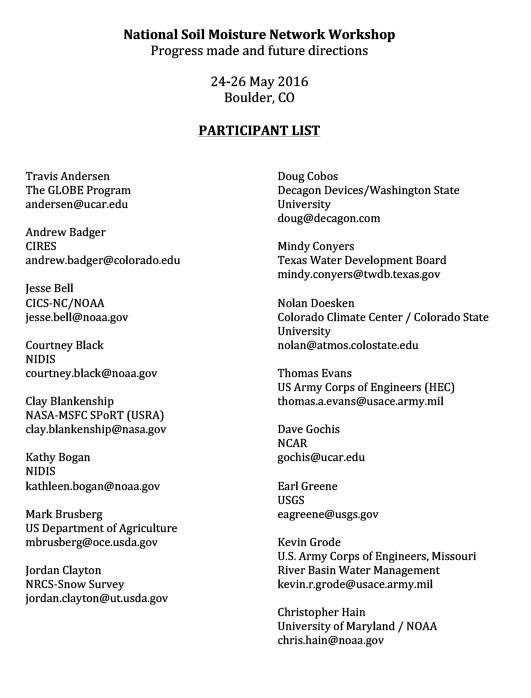 First page of National Soil Moisture Monitoring Workshop participant list 