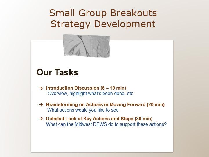 Title slide from presentation on small group breakouts strategy development showing title and outline