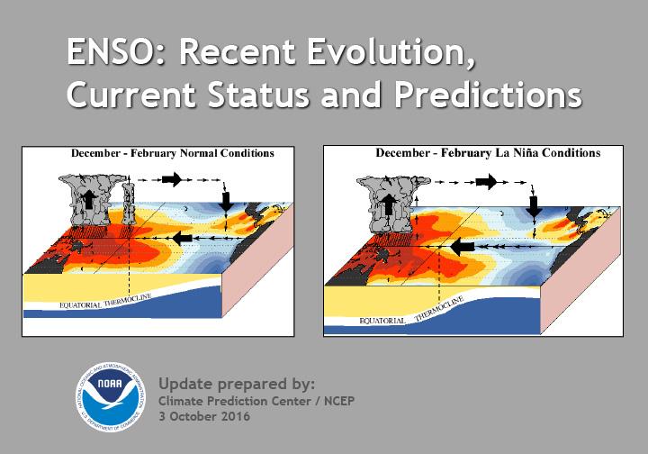 Title slide from presentation on ENSO: Recent Evolution, Current Status and Predictions showing title, dateline, and maps on a gray background
