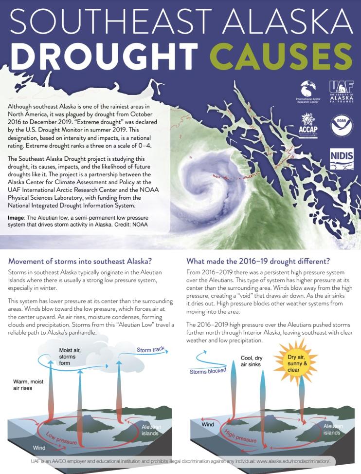 First page of the Southeast Alaska Drought Causes PDF