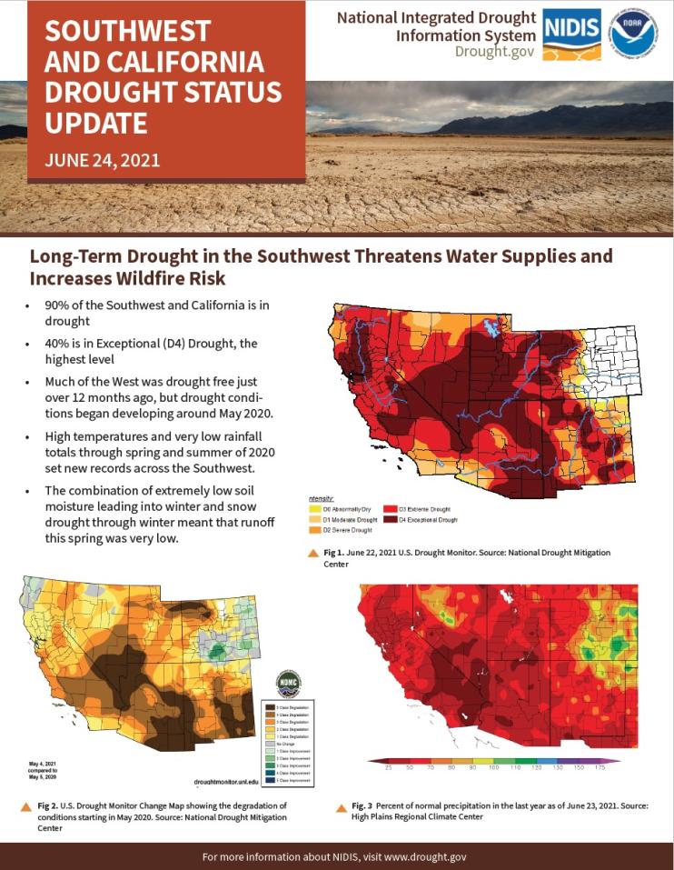 First page of the Southwest and California Drought Status Update PDF, showing current conditions in the region