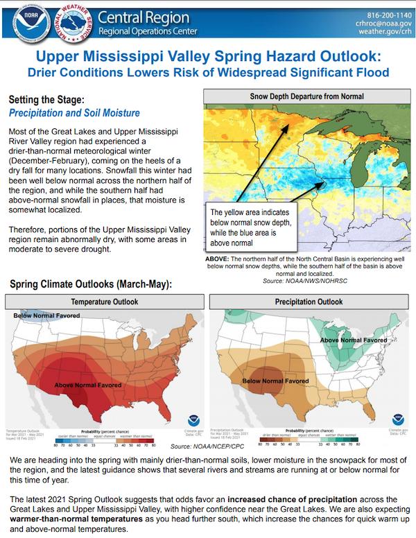 Preview of the 2021 Upper Mississippi Valley Spring Hazard Outlook
