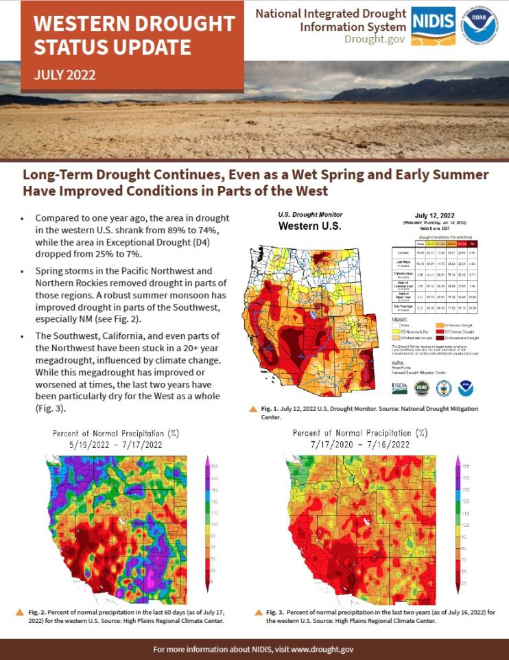 July 2022 Western Drought Status Update